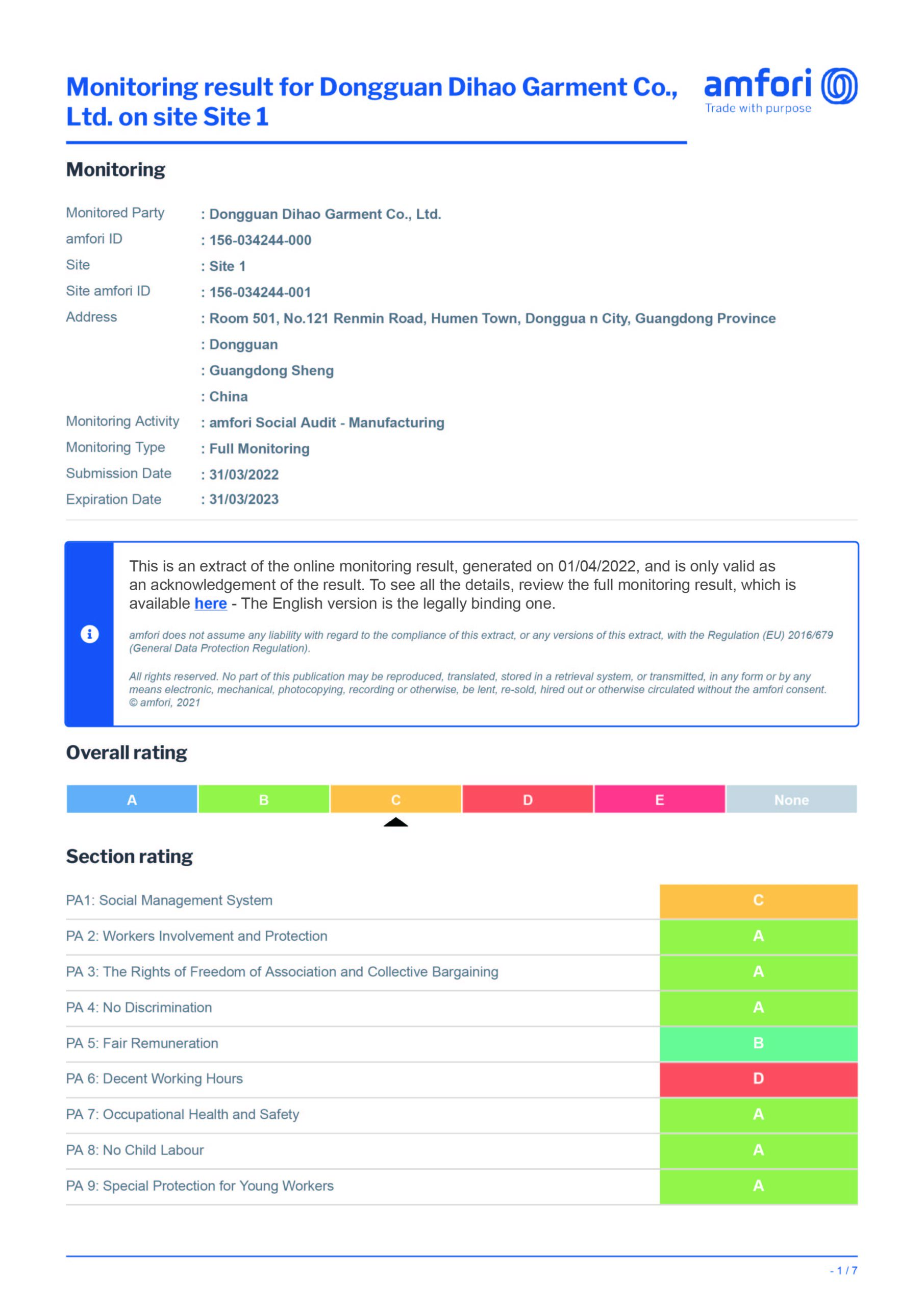 BSCI Certification